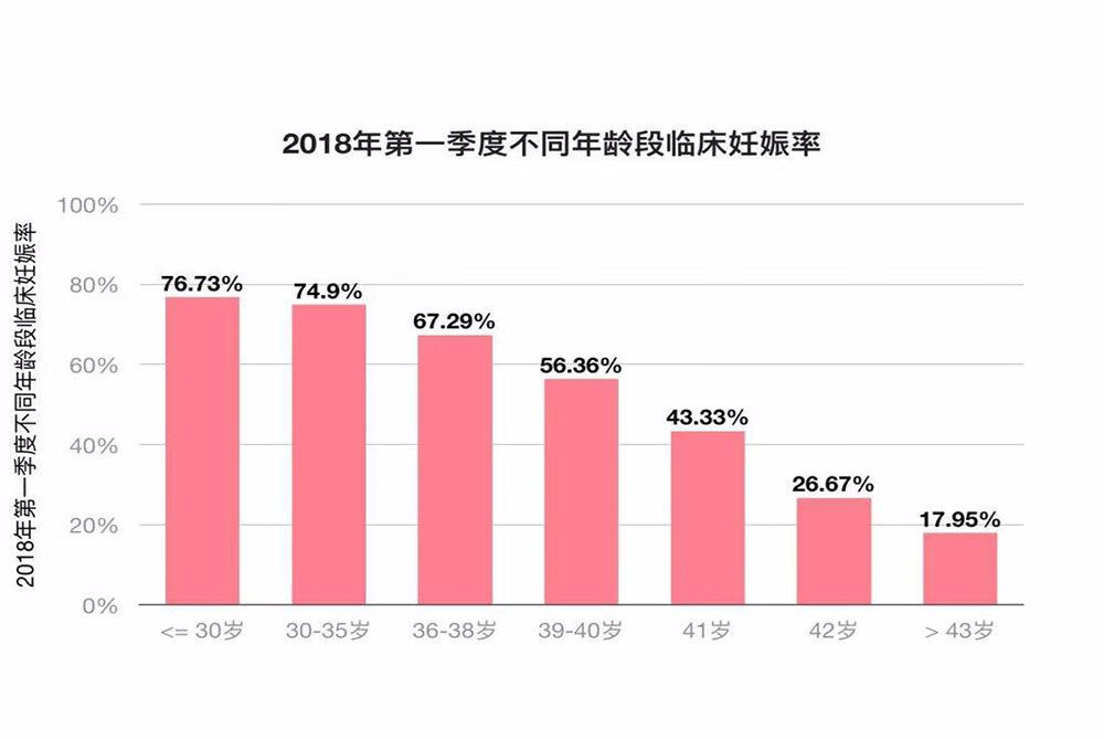 现在可以生二胎吗?(什么条件下可以生二胎)