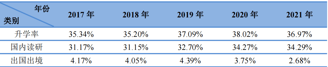 合肥工业大学专科学校(合肥工业大学科)