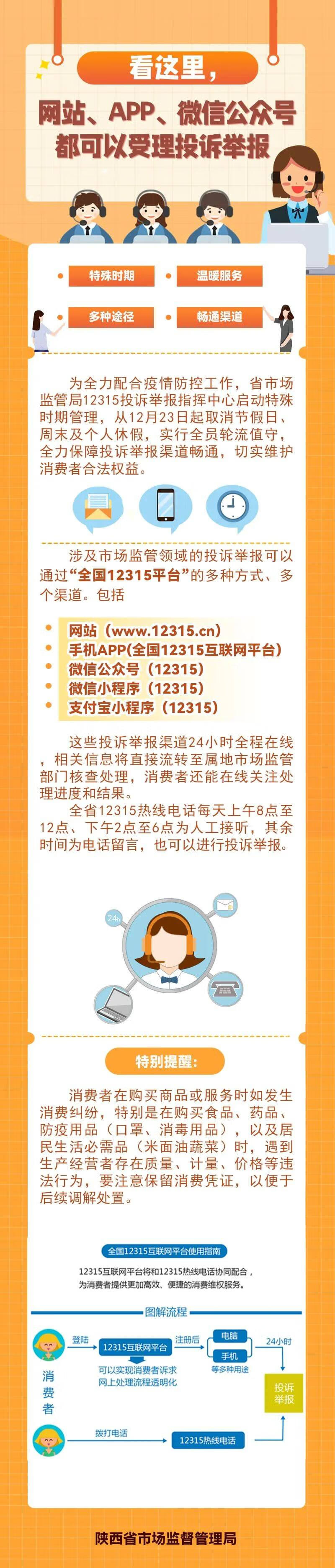 12315可以举报个人吗(12315举报的后果)