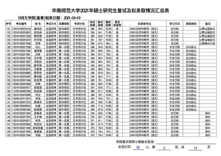 华南师范大学考研全攻略！建议收藏