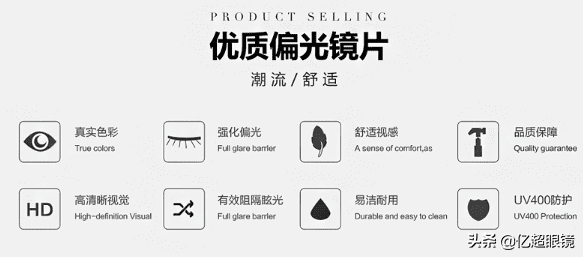 偏光镜跟太阳镜的区别(偏光太阳镜十大品牌)