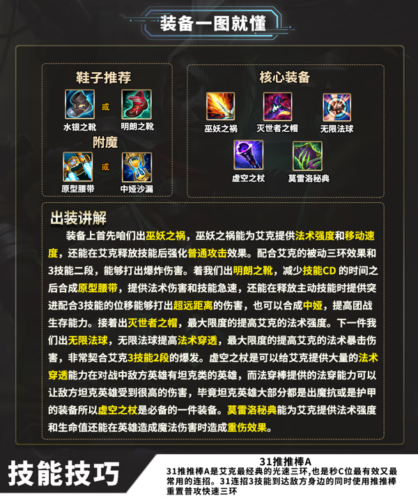 艾克LOL(LOL手游艾克)