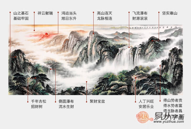 东边墙上的风水(隔壁盖房子影响我家风水吗)