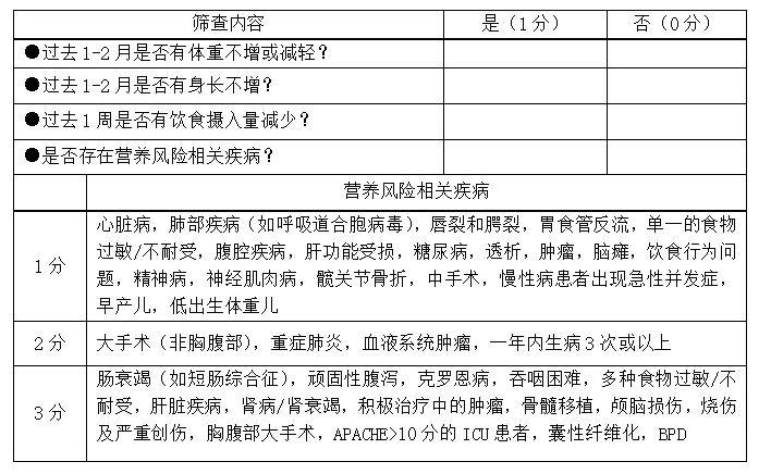 儿童营养学(儿童营养健康)