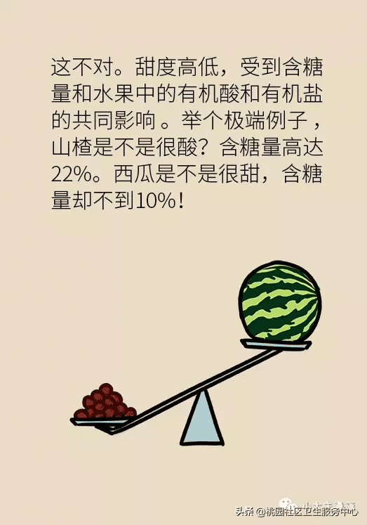 糖尿病水果表(糖尿病放心吃六种水果)