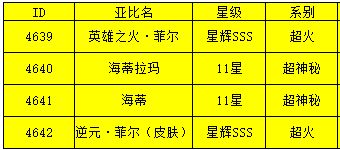 奥拉星2(奥拉星电影2预告)