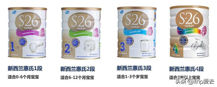 新西兰的奶粉有哪些品牌(新西兰最好的奶粉排名第一)
