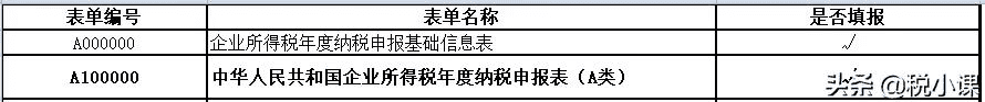 年终所得税汇算清缴怎么填(新手做所得税汇算清缴)