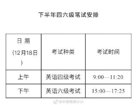 六级考试时间多长啊(六级考试时长是)