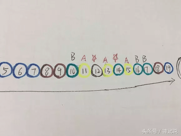 神武小鸡快跑攻略(魔兽地图小鸡快跑攻略)