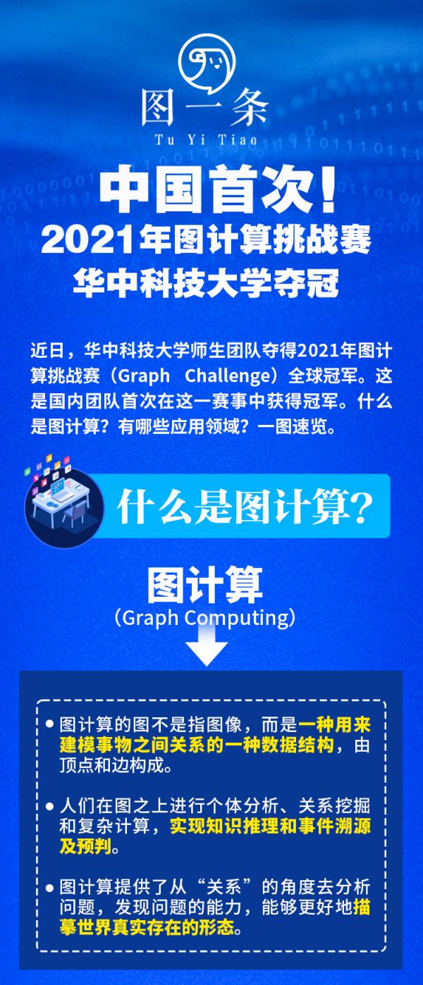 华中科技大学贴吧首页(华中科技大学百度)