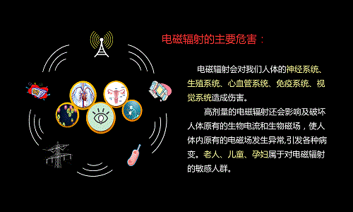 防辐射服原理是什么(防辐射服的正确穿法)