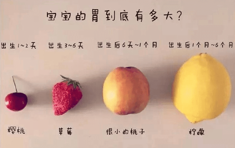 宝宝为什么吐奶的原因(婴儿为什么会吐奶怎么回事)