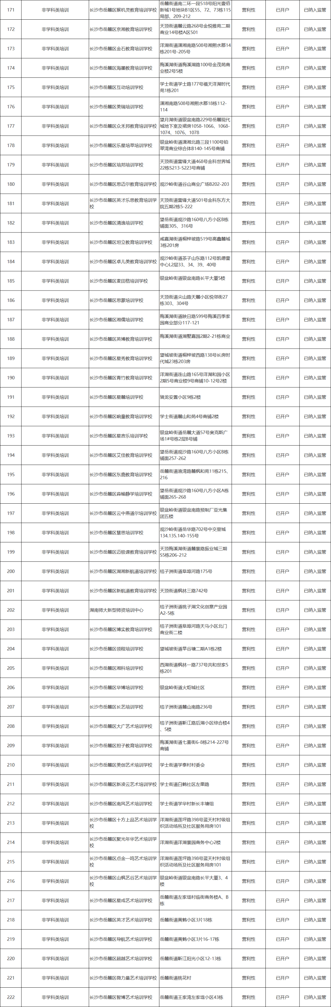 长沙补课班