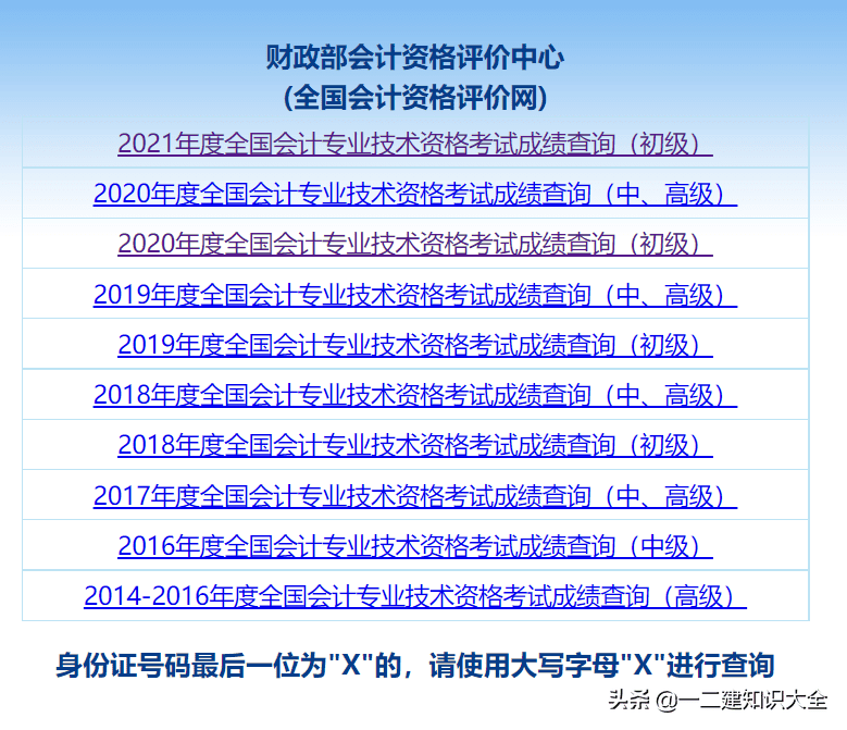 全国会计初级考试登录入口(初级会计报名考试官网)