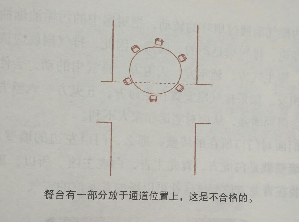 我想看家居风水(家居风水方位怎么看)