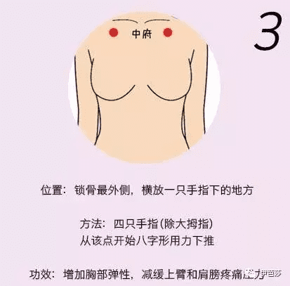 胸部的穴位(胸痛按摩什么位置)