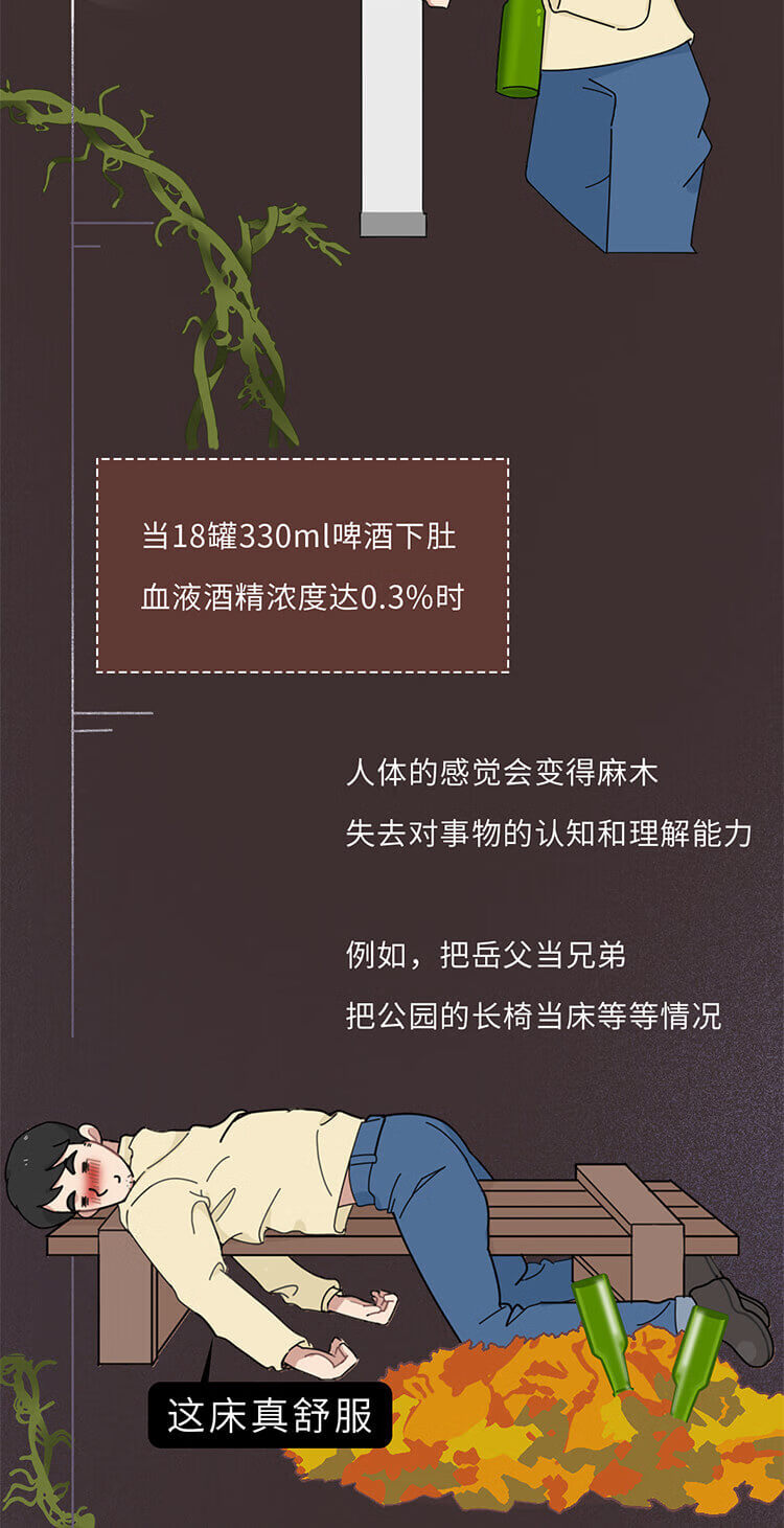酒后吃什么解酒?(喝酒之后吃什么解酒)