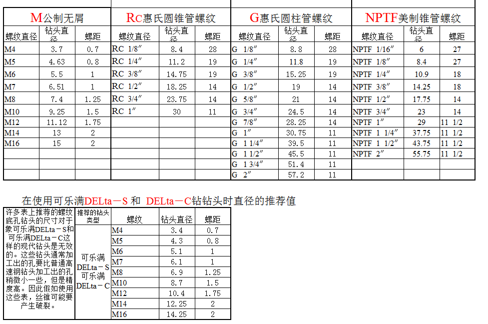 电脑怎么下载计算器软件(我要下载计算机计算器)