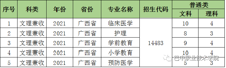 四川志愿填报网址查询(四川考生志愿填报网址)