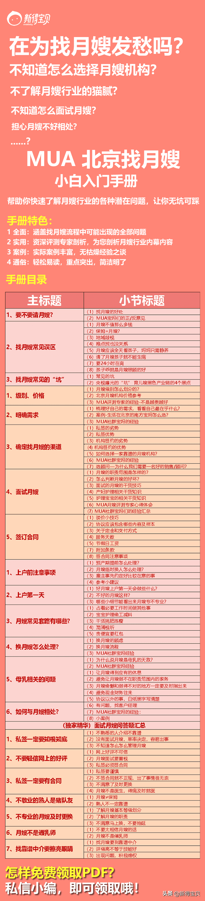 月嫂也有法定节假日吗(月嫂有法定节假日休息吗)