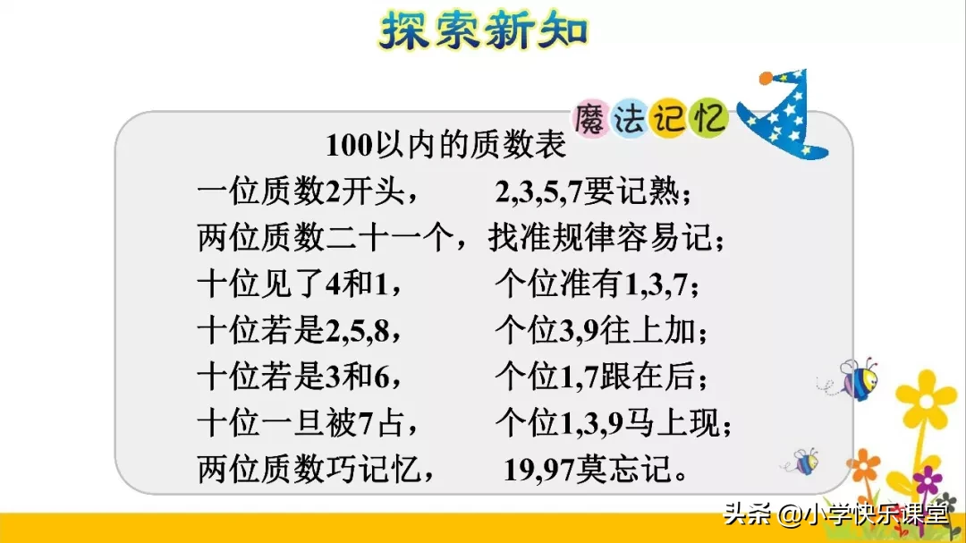 一位数中最小的合数是几(所有的偶数都是合数这句话对吗)