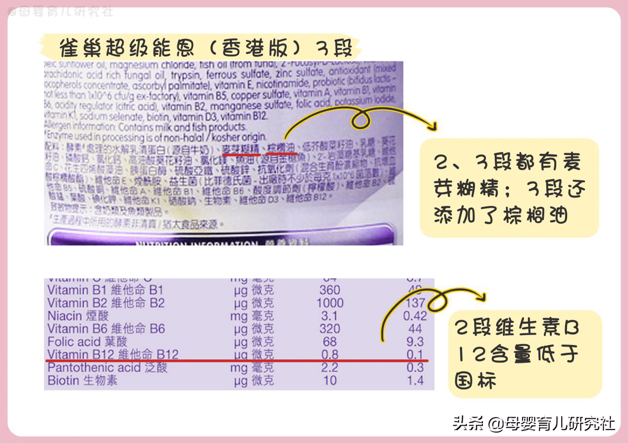 香港奶粉有哪些牌子(为什么去香港买奶粉)
