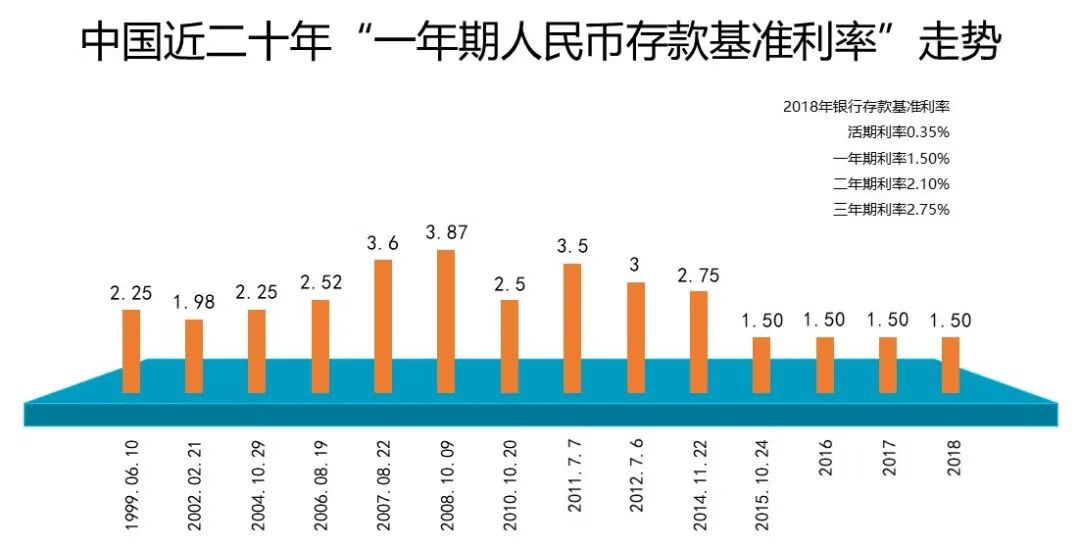 回报率是什么意思(游戏回报率是什么意思)