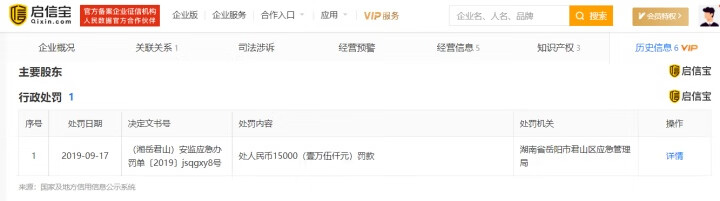 2021年315有哪些企业上榜(如何夸奖一个企业好)