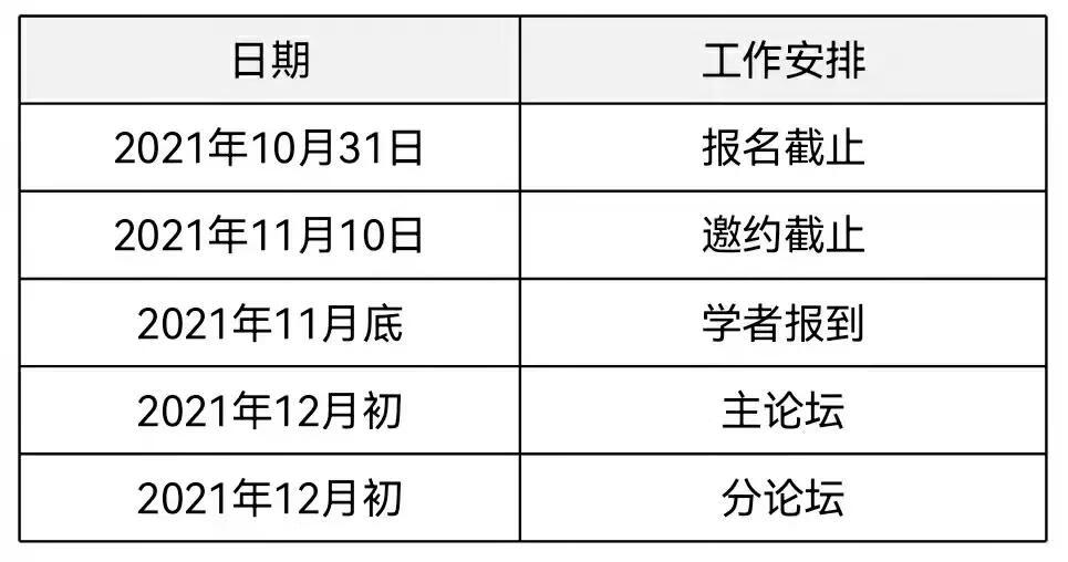 杭州师范大学研究生论坛(杭州师范大学)