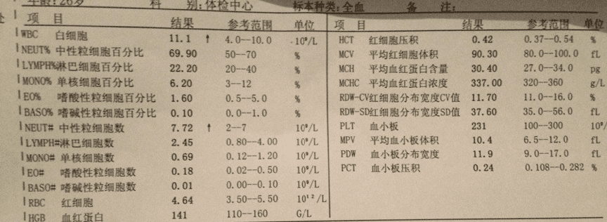 感冒血常规检查结果分析(常见血常规结果分析)