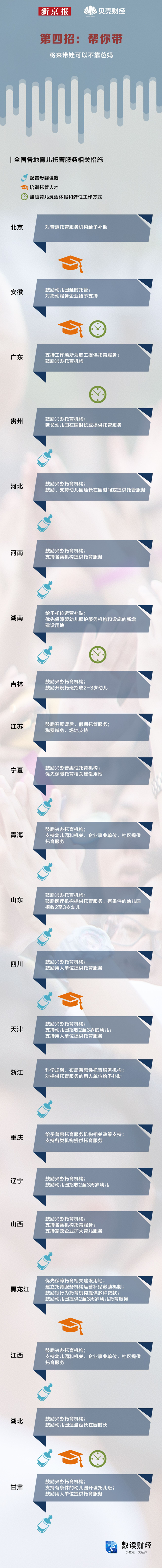 2021年三胎政策已经来了吗(开放三胎最新政策2021)