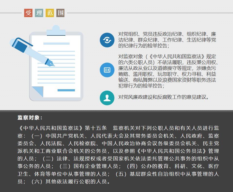 12388受理范围是什么(比市长热线有用的电话)