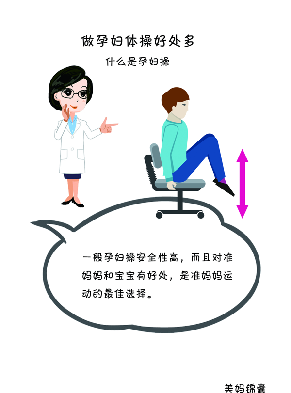 孕妇操有哪些(适合孕妇躺床上的运动)