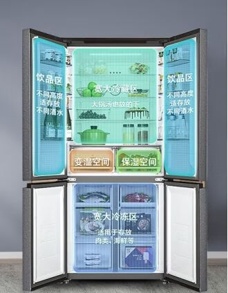 怎样选购冰箱好(怎样选冰箱)