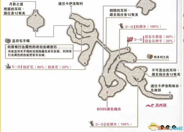 伊苏7攻略秘籍(伊苏7通关攻略)