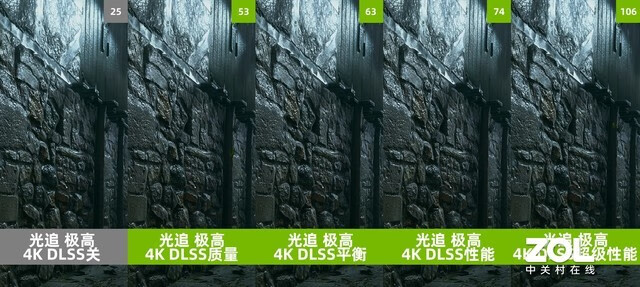 三级三维彩超检查什么(彩超三维是检查什么的)