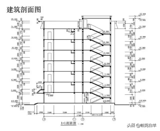 施工图纸图片(建筑施工图纸)