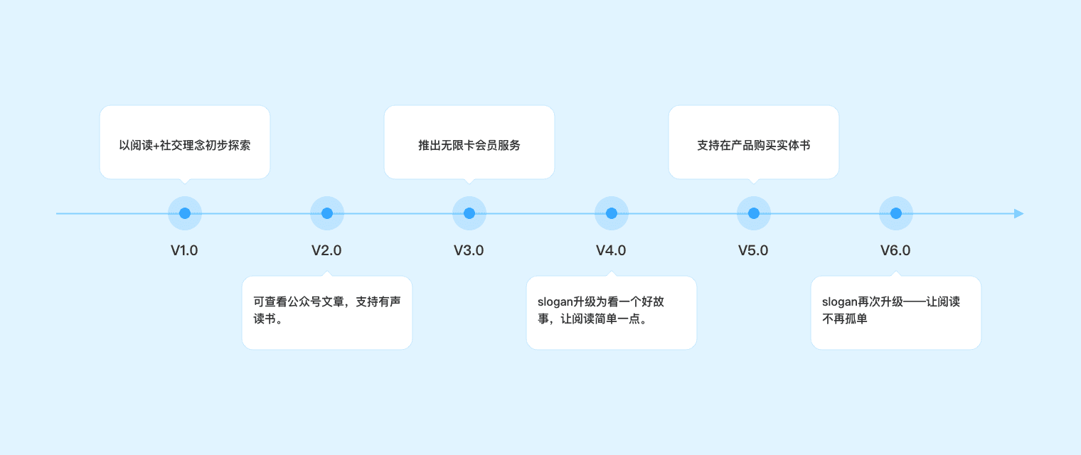 穿越火线单机版Cdkey(穿越火线cdkey兑换中心)