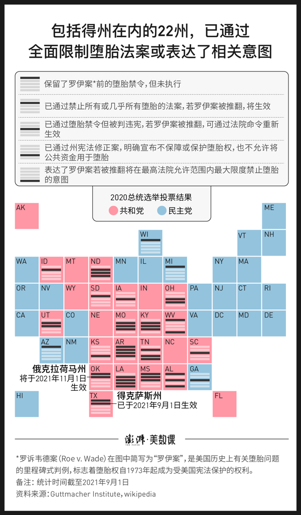法定堕胎时间(堕胎最晚什么时候)