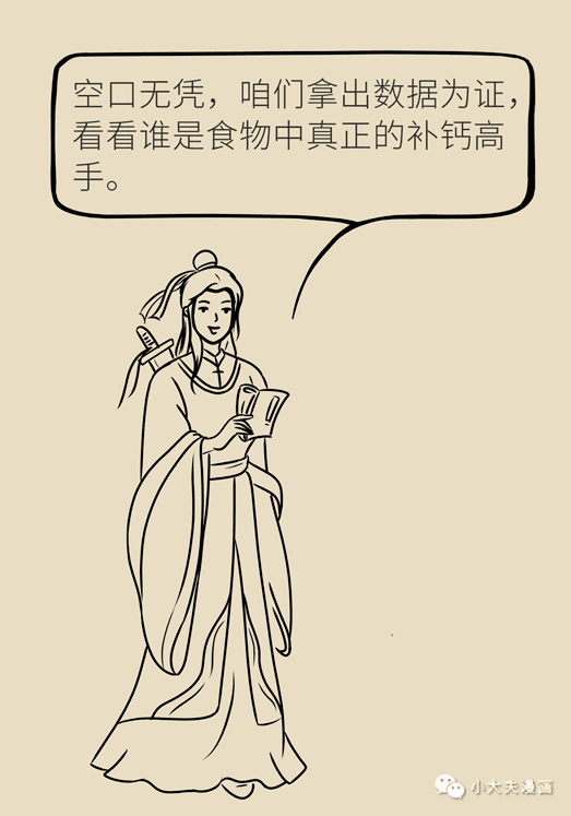 补钙食物排名(补钙食物有哪些食物)