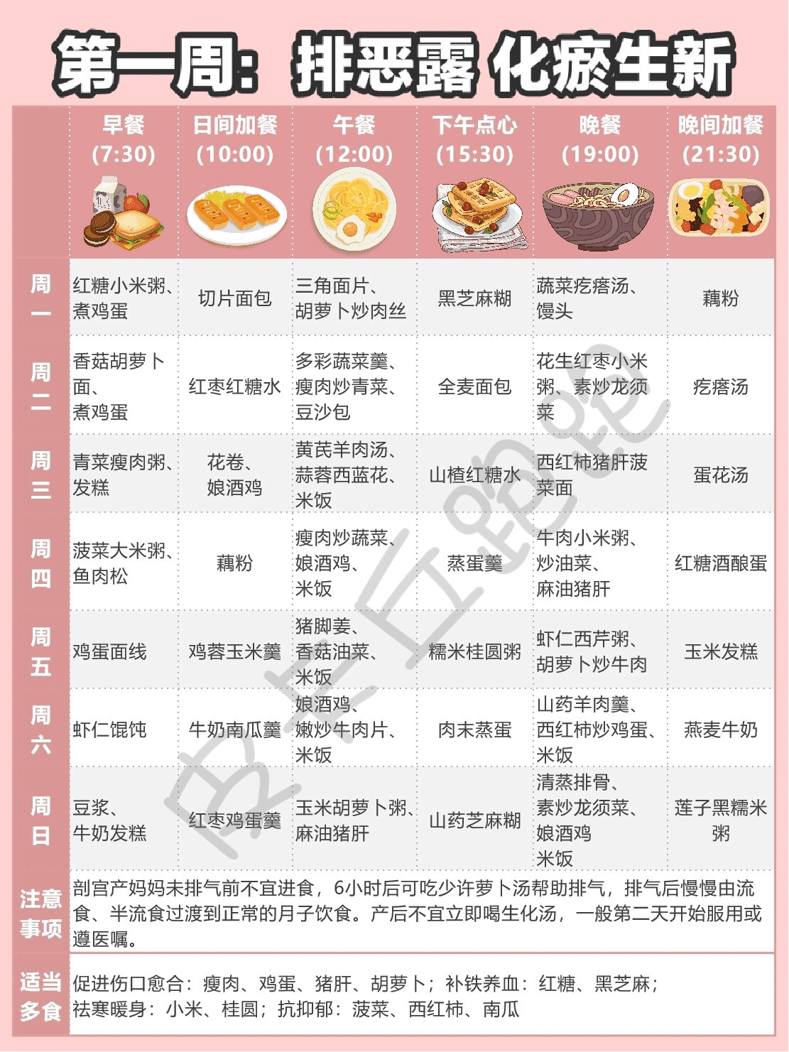 月子菜谱(适合月子吃的家常菜)