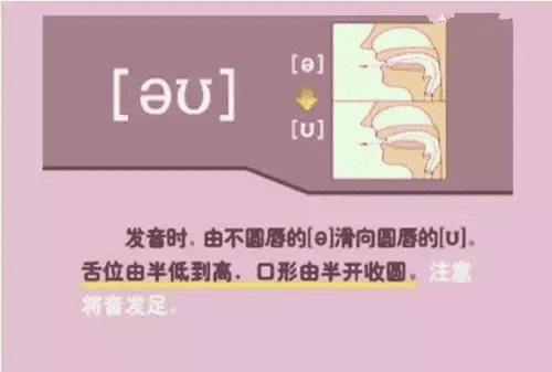 音标发音规则详解(音标的发音规律是什么)