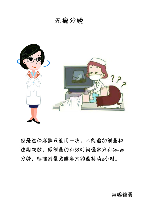 什么是无痛分娩啊(什么是女性的无痛分娩)