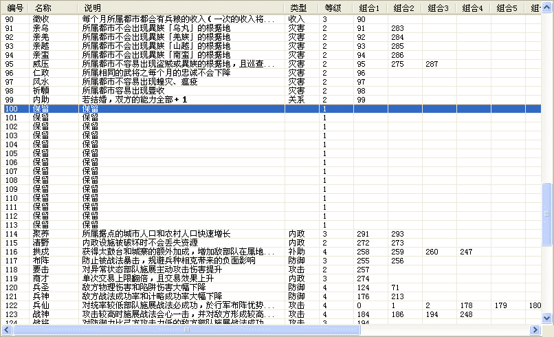 血色国度修改器(血色国度秘籍)