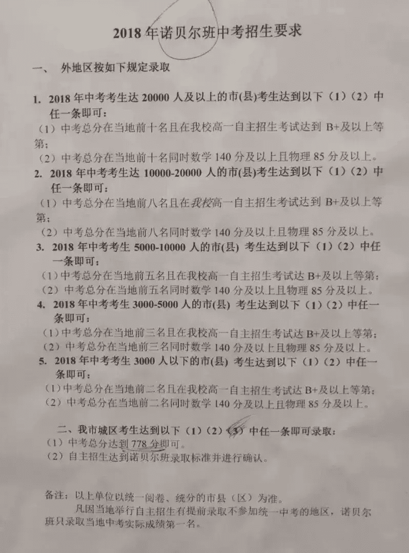 合肥市168中学地址(合肥168中学总部在哪里)