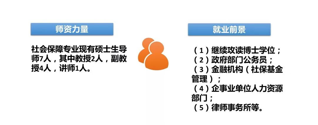 华东政法大学研究生院地址(华东政法大学教学管理)