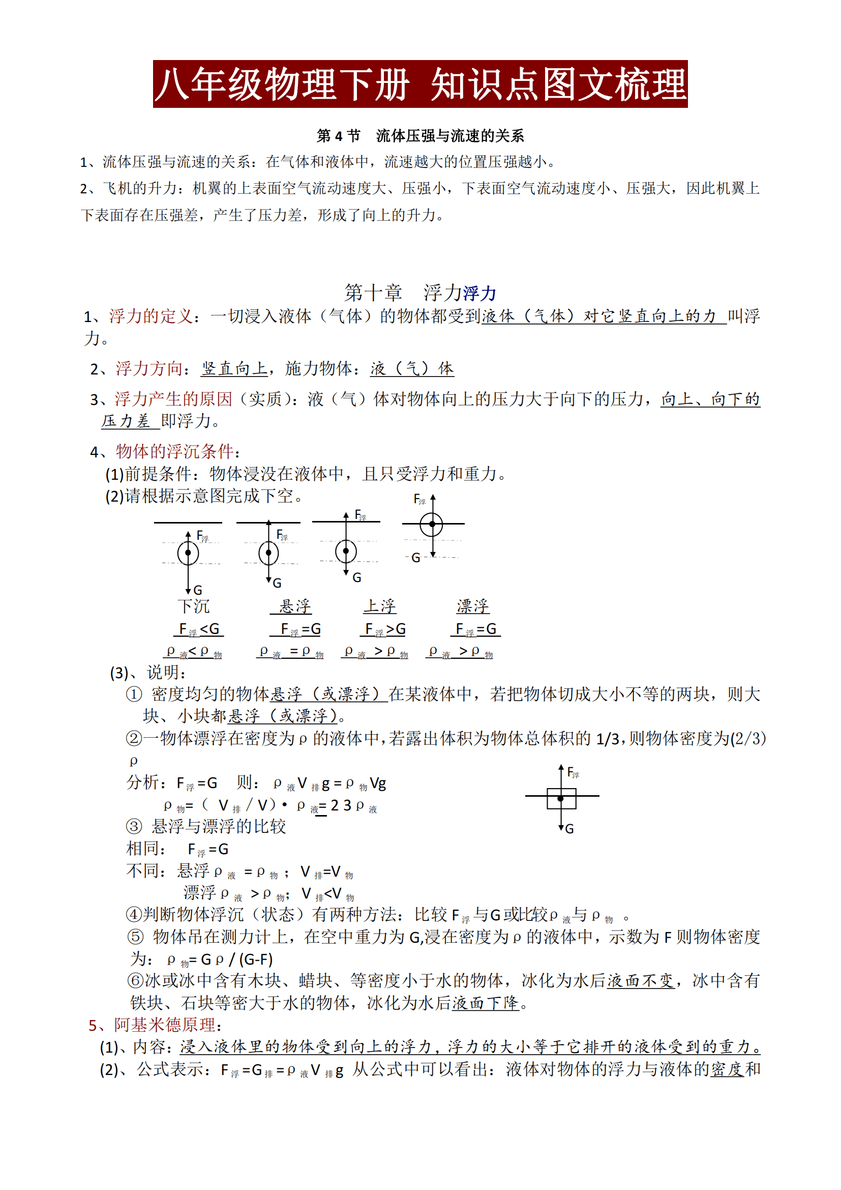 数学物理方法知识点总结(数学物理方法总结)