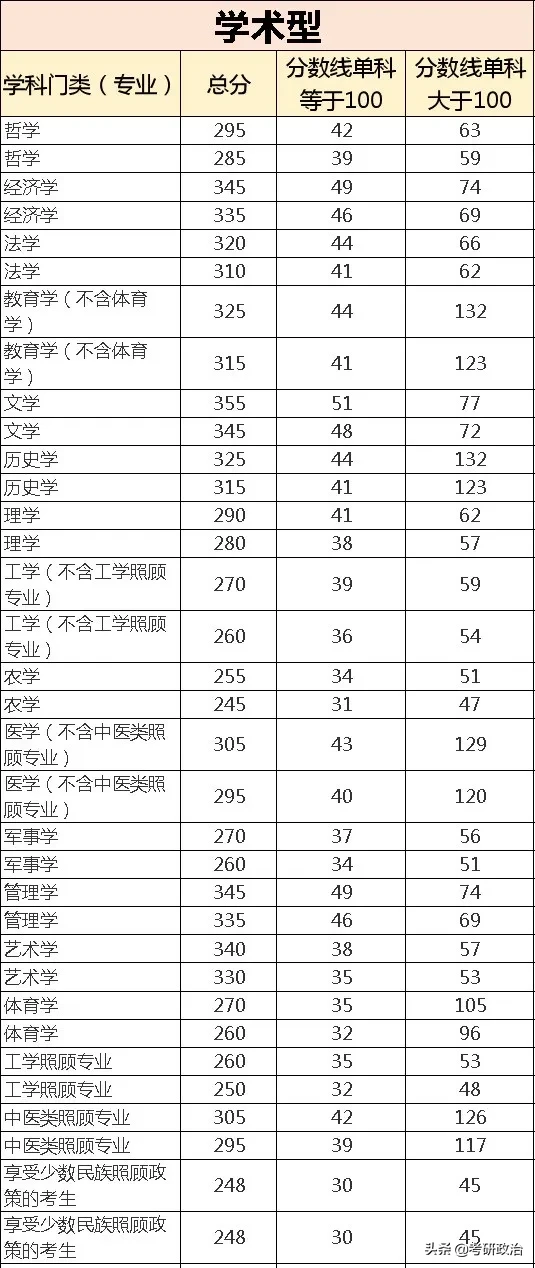 南京理工大学研究生院官网(南京理工大学在职研究生专业)