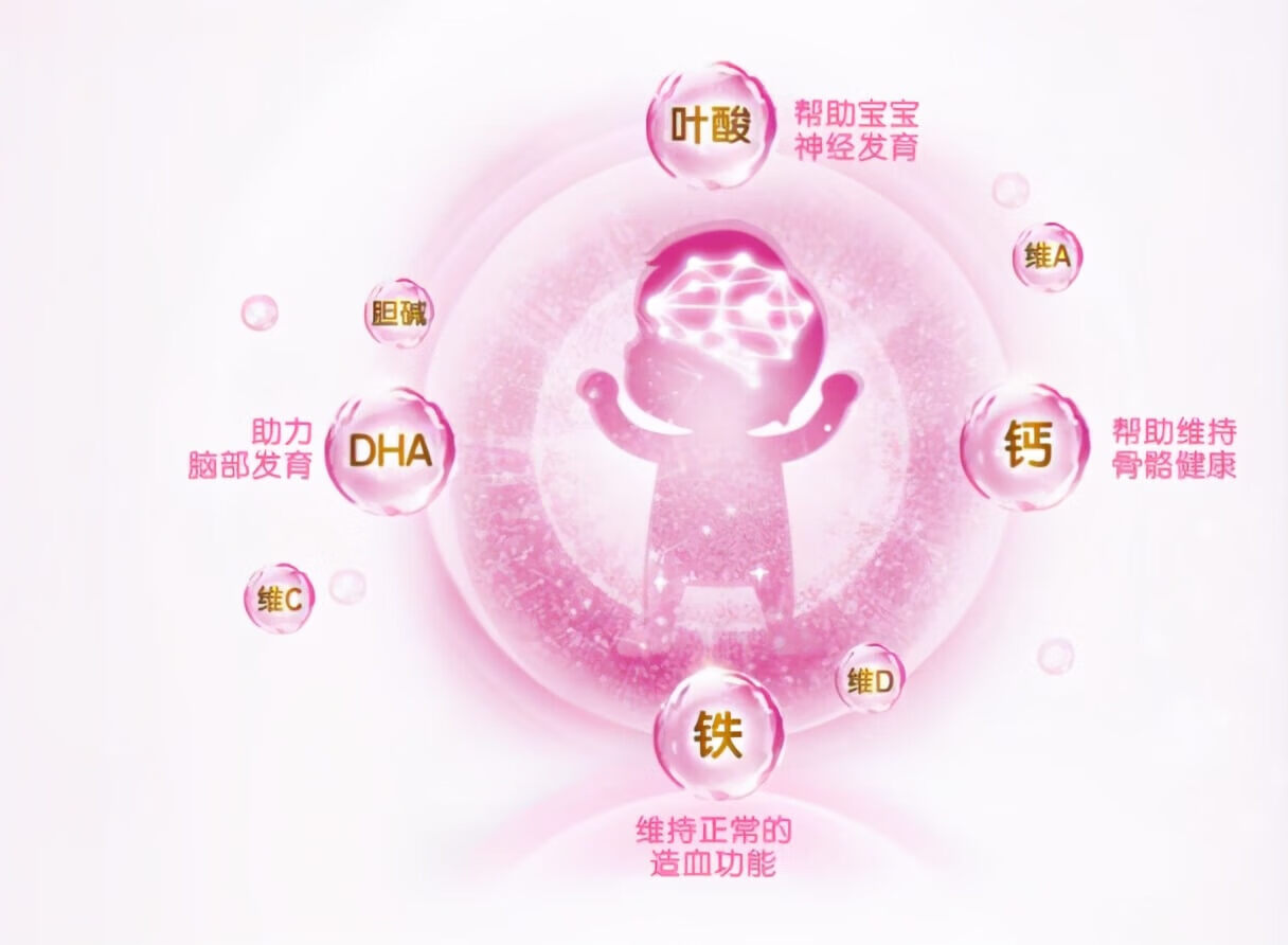 女士奶粉哪个好(哪款女士奶粉比较好)